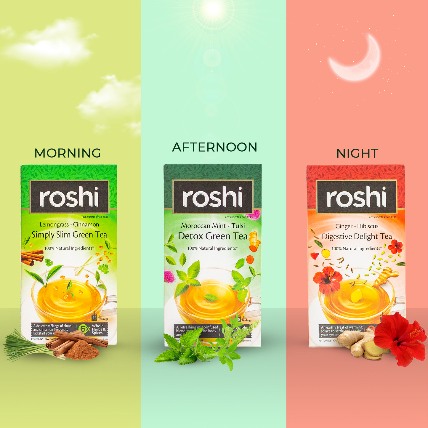 Roshi Intense Weight Watcher Combo (25 day program)